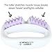 ANTI CELLULITE MASSAGER MITT BRUSH + ROLLER SET. Home Celulitis Reducing & Reduction Treatment For Legs, Thighs & Arms - #1 Body Brush Machine Or Fascia Blaster + Works Great With Cellulite Cream