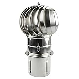 Durchmesser: 180 mm Schornsteinaufsatz Turbowent zum Einstecken Ø 180 mm