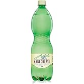 Nabeghlavi Doğal Mineralli Maden Suyu 1000 Ml x 6