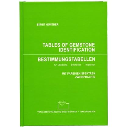 Bestimmungstabellen für Edelsteine - Synthesen-Imitationen / Tables of Gemstone Identification Bestimmungstabellen für Edelsteine - Synthesen-Imitationen / Tables of Gemstone Identification