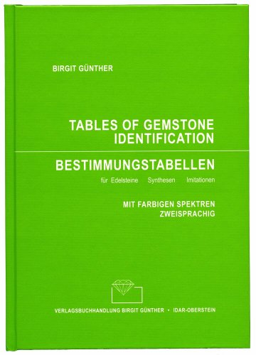 Preisvergleich Produktbild Bestimmungstabellen für Edelsteine - Synthesen-Imitationen / Tables of Gemstone Identification