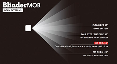 Knog Blinder Mob Kid Grid Beleuchtung hinten - 5