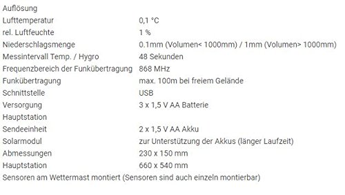 PCE-FWS 20 Funkwetterstation, mit Windgeschwindigkeit und -richtung, Niederschlag, Feuchtigkeit, USB, Software, Touchscreen - 7