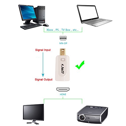 Mini DP auf HDMI, J&D Goldbeschichteter Mini Displayport (Thunderbolt) auf HDMI Kabel Adapter - 2