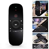 ❥Dieser Shop hat ein Sonderangebot, alle Produkte werden beworben, 2% Rabatt auf 1 Artikel, 2 Stück 3%, 5 Stück 6% zum Auflegen.