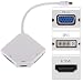 Produktbild u - bahn - linie mini, dp, displayport, vga, hdmi, dvi,weiße
