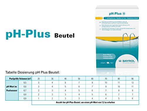 BAYROL pH Plus Granulat / pH Heber – Sehr einfache Dosierung – 3 x 500 g Dosierbeutel - 2