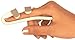 Vissco New Base Balltype Finger Splint - Universal RS.147.00