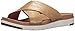 Produktbild UGG Women's Kari Metallic Flat Sandal, Gold, 5.5 US/5.5 B US