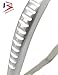 BeautyTrack® - Toenail Cutters clippers for ingrown toenails - Professional Heavy Duty Surgical Grade Stainless Steel Toe-nail Clipper Cutter For Thick and Ingrown Nails for Chiropodists, Podiatrists and Personal Use- Flame Point (5.25 inches)- Cut Design- Double Spring- Mirror Finish