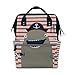 Produktbild Shark Sägezahn Ozean Fischschwanz Große Kapazität Windel Taschen Mummy Rucksack Multi Funktionen Wickeltasche Tasche Tote Handtasche Für Kinder Babypflege Reise Täglichen Frauen