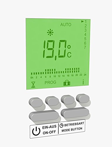 AeroFlow Elektroheizung COMPACT 1300 – mit Schamottespeicherkern, Displayregler - 2