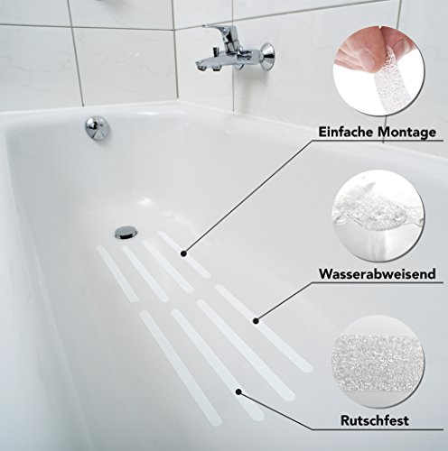 LUXARA Anti-Rutsch-Streifen für Dusche und Badewanne | Selbstklebend, rutschfest und fast unsichtbar | Hygienische Alternative zur Antirutschmatte | 8 Streifen à 38 cm mit Positionier-Schablone - 5