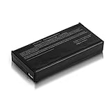 perc 5i raid controller Bitte entladen Sie den Akku auf 8% und laden Sie ihn beim ersten Mal vollständig auf.