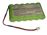 Batería de repuesto para Graetz TC850B, TC850C