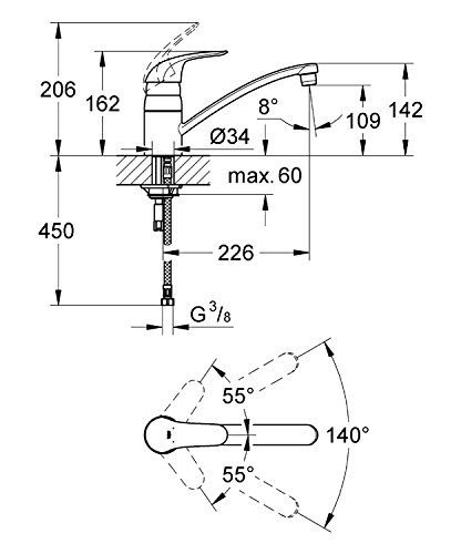 GROHE Euroeco Einhand-Spültischbatterie 32750000 - 2