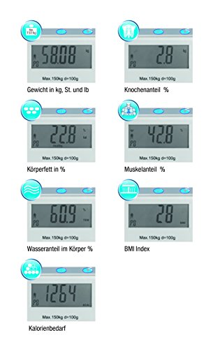 TV Unser Original vitalmaxx Körperanalysewaage 7 in 1 - 3