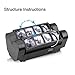 Produktbild GENGJ Spider Spot Moving Head Light LED DJ Beleuchtung RGBW 8x3W DMX512 Bühnenlicht Mini Spider Lights für DJ Disco Party Lights Restaurant Live Konzert Beleuchtung