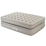 Velour Gästebett ist mit aufschraubbarer elektrischer Pumpe (Netzbetrieb 230 V) in < 3 Minuten aufgepumpt, einfaches und schnelles Luft ablassen mit dem patentierten Aerobed Whoosh Ventil
