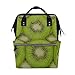 Produktbild Green Fruit Kiwi Slice Große Kapazität Wickeltaschen Mama Rucksack Multi Funktionen Windel Wickeltasche Tote Handtasche Für Kinder Babypflege Reise Täglichen Frauen