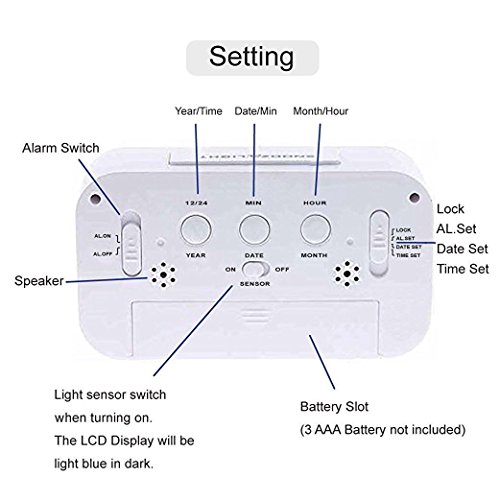 5,3″ LED Digitaluhr Wecker Beleuchtung Digitalwecker Reisewecker mit Datum und Temperatur Anzeige, Schlummertaste, Sensorlicht und Nachtlicht – Schwarz(White) - 4