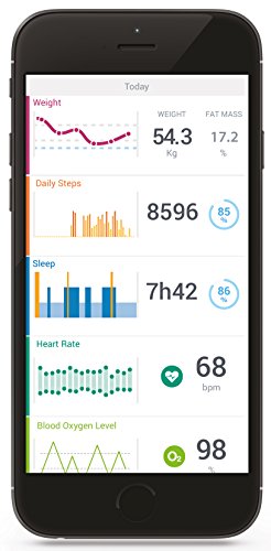 Withings Connected Health Kit: WS-30 Online-Waage und Pulse Ox Aktivitätstracker - 2