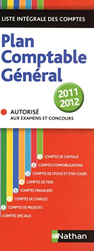 PLAN COMPTABLE GENERAL 2011/12 PLAN COMPTABLE GENERAL 2011/12