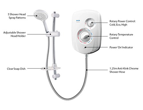 Triton Carino Elektrische Dusche, RECARI08WH - 5
