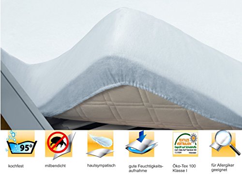 STODOMED Matratzenschutz wasserdicht Nässeschutz PU 70×140 Hygiene - 5