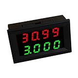 Breite Messspannung und Strombereich.