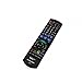 Produktbild Original Panasonic Blue Ray Recorder Fernbedienung N2QAYB000759