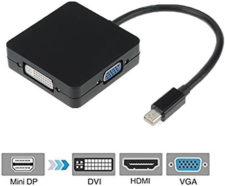 Mini DisplayPort to HDMI DVI VGA Adapter Cable, 3-in-1 4Kx2K Thunderbolt to HDMI VGA DVI, Compatible for Apple Macbook, Macbook Pro, iMac, Macbook Air, Mac Mini, Surface pro 1 2 3 4, Thinkpad Carbon X1 Series or laptops which with Mini DP Display Port (Mini DisplayPort to HDMI/VGA/DVI)