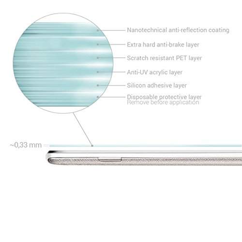 kwmobile Panzerglas Displayschutzfolie für Asus ZenPad 10 (Z300C/Z300CL/Z300CG/Z300M/Z300CNL) – Tablet Schutzglas Folie Schutzfolie Displayschutz Glasfolie in kristallklar - 3