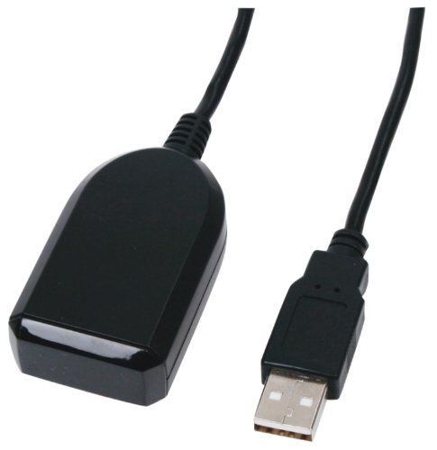 Starter kit Made for you