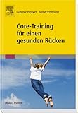 Image de Core-Training für einen gesunden Rücken