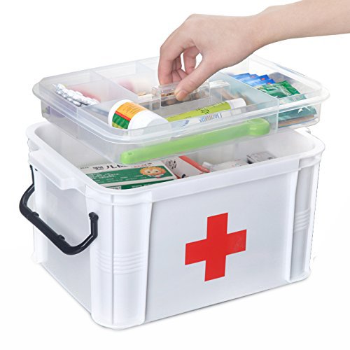 Itian Medizinische Erste Hilfe Kit, Tragbare Medizin-Box—S (Keine Medizin, nur ein Feld) - 4