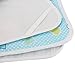 Butterme Newborn Baby and Toddler Soft Washable Reusable diaper Mat Cotton Waterproof changing mat