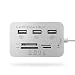 Produktbild Original OKCS Camera Connection Kit - Card Reader 7 in 1 Anschluss Kabel - Überträgt Bilder & Videos -für Apple iPhone 7, 7 Plus, iPad 4 , 5, iPad Mini ,2, 3 iPad Air - iOS 10.3