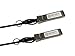 Price comparison product image Netgear To Ubiquiti Sfp+ Dac 5M 16.4Ft -SFC2-NGUB-5M-ENC