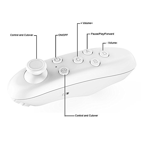 ibetter Gafas de realidad virtual 3d  3d VR Headset Funda con correa de lente y ajustable para iPhone 6 6S Plus Samsung S7  edge note 4  y 3 5       6 0  inch IOS   Android Smartphone para pel  culas en 3d y juegos blanco