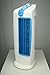 Galaxy Cooling Tower Fan 140Watt RS.3495.00