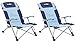 Produktbild Brunner Campingartikel BULA XL Niedriger Strandstuhl, Campingstuhl X 2