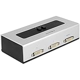 DeLOCK Switch 2-port DVI manuell bidirektional