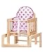 Disney Insert Highchair (Minnie Circles)