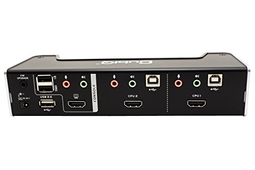Aten CS1792 HDMI KVMP Switch (2-polig, 2x HDMI, 2X USB) - 4
