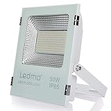 Ampliamente utilizado: los focos LED se utilizan para la iluminación interior y exterior para agregar belleza arquitectónica.foco led exterior Usado en garajes, jardines, árboles, vallas publicitarias, talleres, estadios, patios de recreo, corredores, puentes, escaleras, espacios verdes.