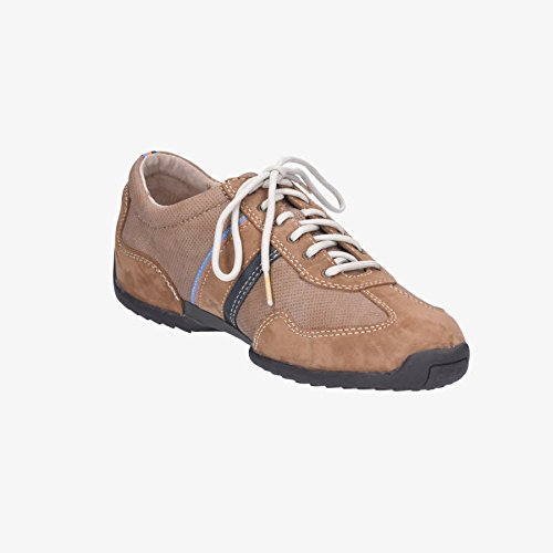 Camel Active Магазины В Москве Дисконт