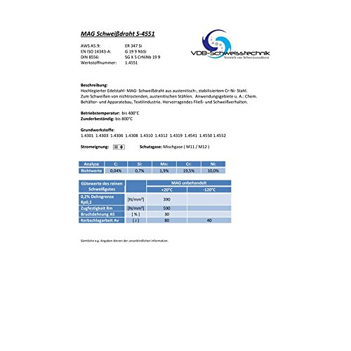 Schweißdraht MAG Edelstahl 1.4551 – 0,8 mm Spule – D100 – 4551 VA V2A – 1,0 Kg - 2