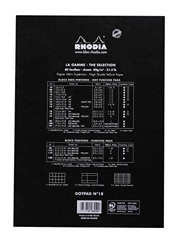 Rhodia 18559C DotPad Block Dot Grid (DIN A4, 21 x 29.7 cm, 80 Blatt) schwarz - 2