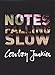 Produktbild Notes Falling Slow (4cd Box,Limitiert)